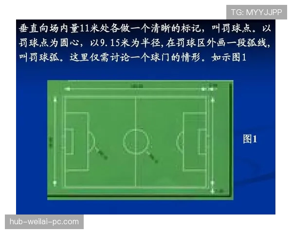 任意球距离规则：裁判如何执行9.15米防守界限