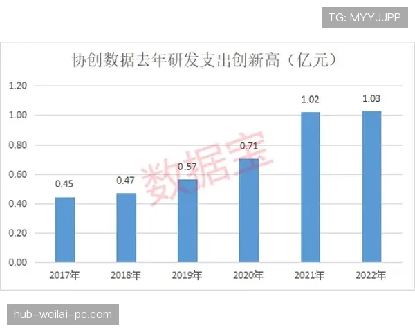 福登的进攻参与度与效率是否存在数据虚高？