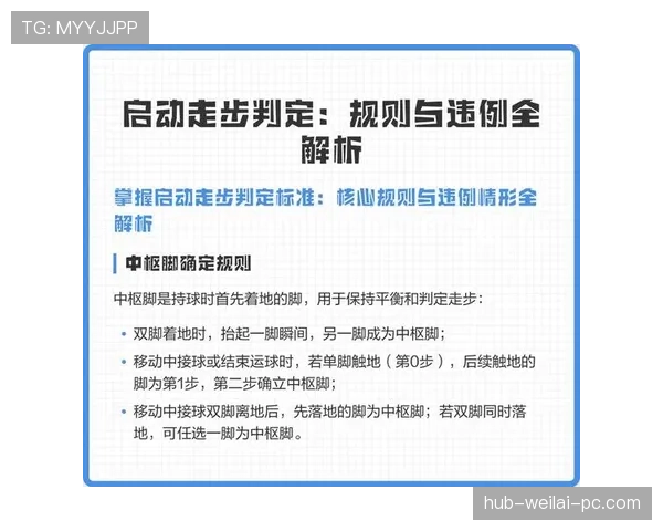篮球比赛中走步违例的规则定义与判定标准