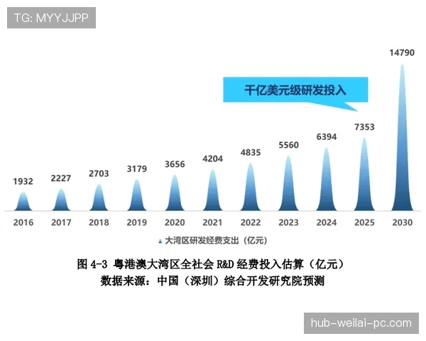 拉菲尼亚生涯上限解析：发展潜力与战术适配性评估