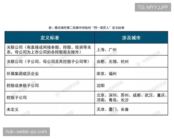 起跳接触判罚标准是什么？规则解析与实战判例说明