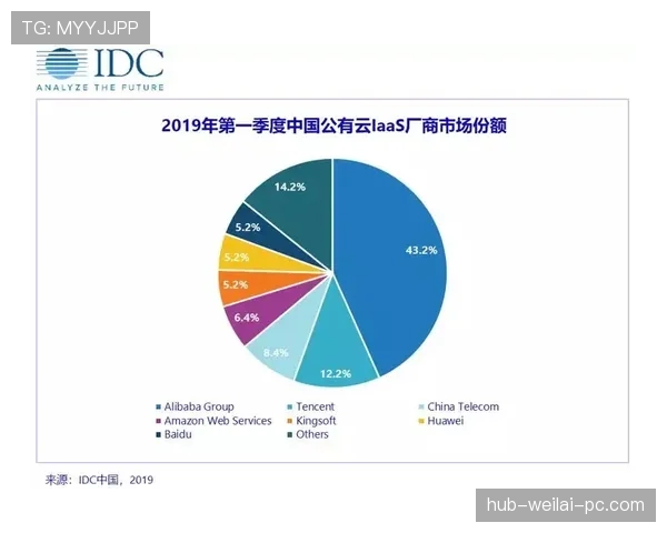 伊萨克森技术特点解析：门线反应迅捷与出击覆盖范围的协同优势
