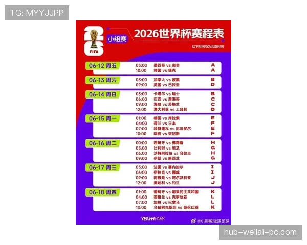2026美加墨世界杯南非队赛程预测及出线前景分析 2026美加墨世界杯南非队赛程预测及出线前景分析