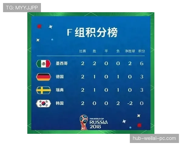 世界杯H组赛前形势全景分析