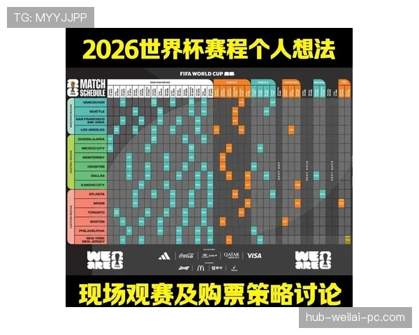 萨拉赫世界杯小组赛赛程分析